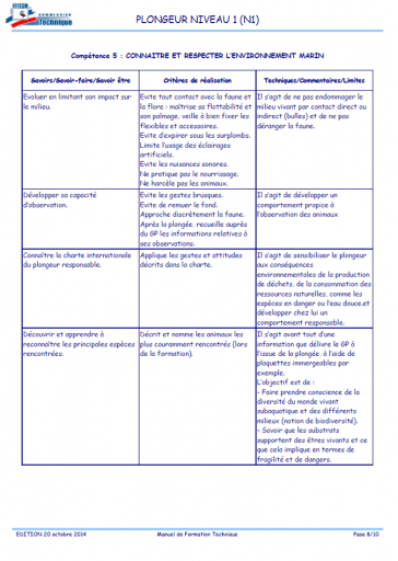 manuel-moniteur-extrait-C5_N1